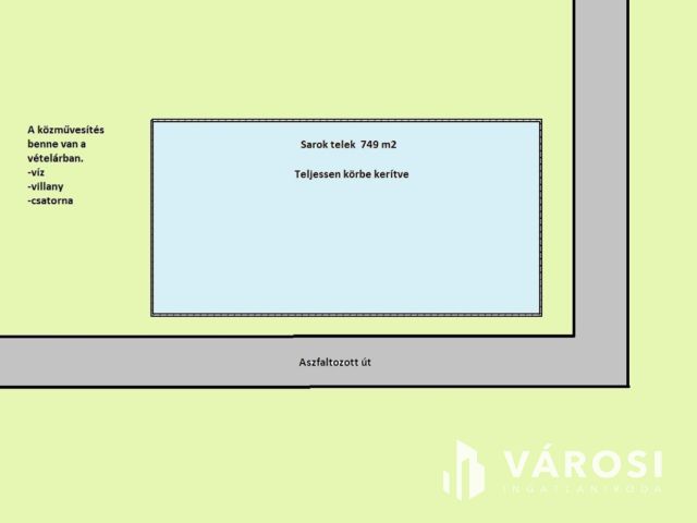 Saroktelek, fejlődő lakókörnyezetben Tinnyén eladó !